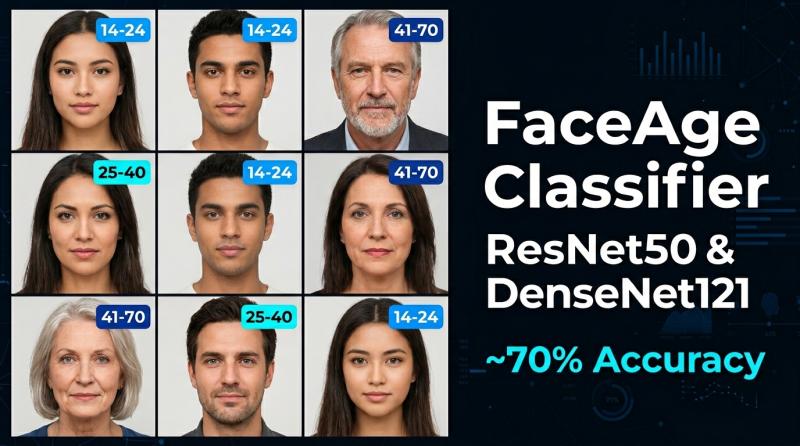 FaceAge Classifier